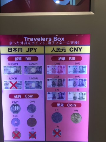 Geld verdient das Unternehmen nicht unbedingt mit vielen kleinen Münzen. Auch Scheine werden angenommen. (Foto: Travelers Box)
