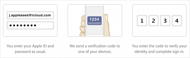 Auf älteren Geräten bietet Apple nur eine Verifikation per SMS an. (Bild: Apple)