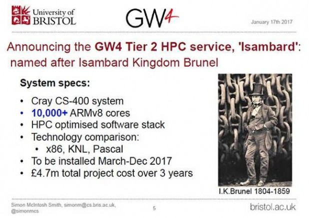 Der Isambard-Supercomputer nutzt ARM-Kerne. (Bild: University of Bristiol)
