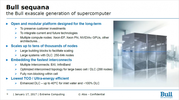 Der Mont-Blanc-Prototyp nutzt Sequana-Blades (Bild: Bull/Atos)