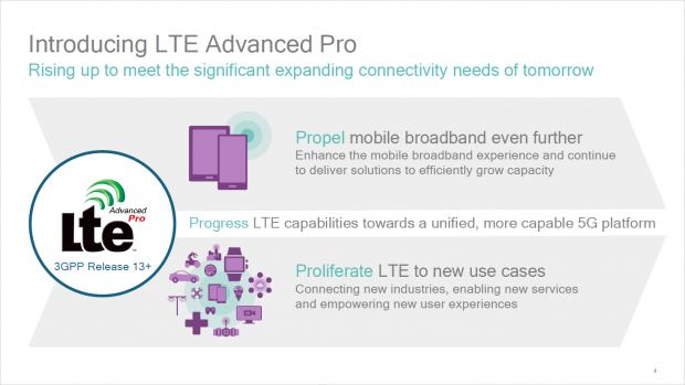 Der Standard wurde per Release 13 spezifiziert. (Bild: Qualcomm)