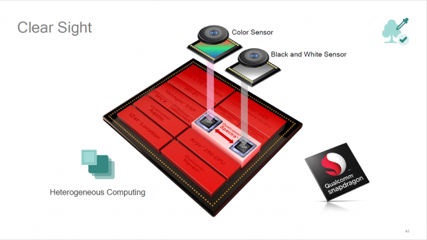 Prozessor: Qualcomms Snapdragon 835 im Detail - Golem.de