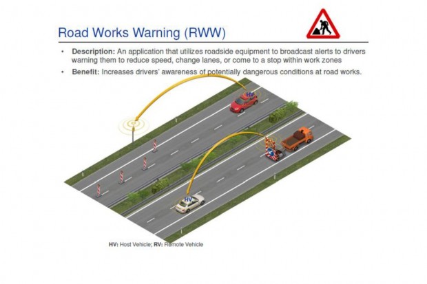Auch Baustellen können künftig mit Warnsendern ausgestattet werden, sogenannte Roadside Units. (Grafik: Delphi)