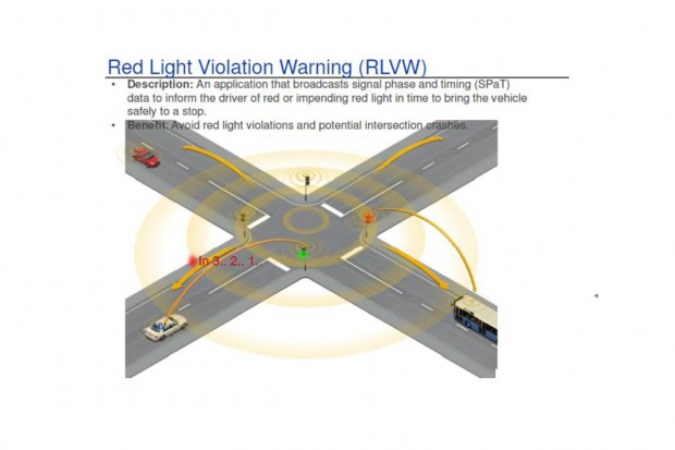 Ampeln können dem Fahrzeug kommunizieren, wann die Rotphase beginnt. (Grafik: Delphi)