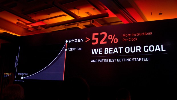 AMD nennt eine um über 52 Prozent gestiegene IPC (Foto: Marc Sauter/Golem.de)