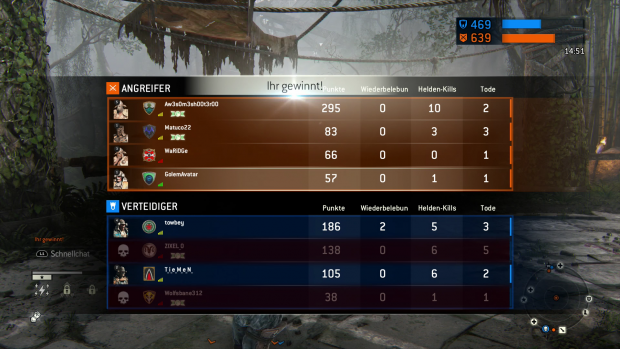 Im Multiplayermodus haben wir den Konkurrenten aus sportlichen Gründen einen Vorsprung gewährt. (Screenshot: Golem.de)