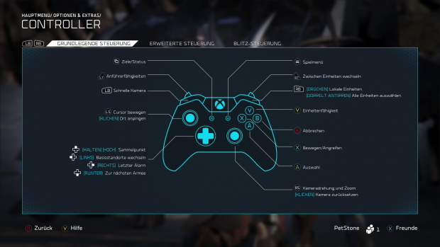 Die Belegung des Gamepad in der Xbox-One-Version. (Screenshot: Golem.de)