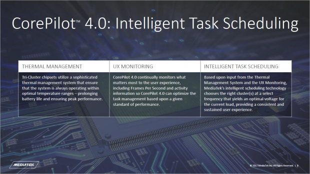 Der Core Pilot 4.0 hat den Überblick (Bild: Mediatek)