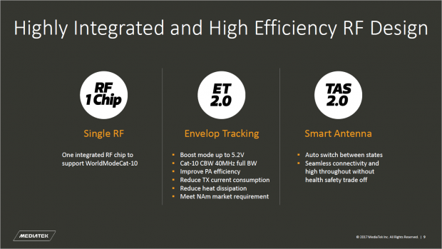 Jedes Modem braucht einen RF (Bild: Mediatek)