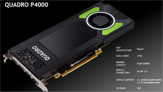Technische Daten der Quadro P4000 (Bild: Nvidia)