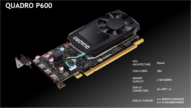 Technische Daten der Quadro P600 (Bild: Nvidia)