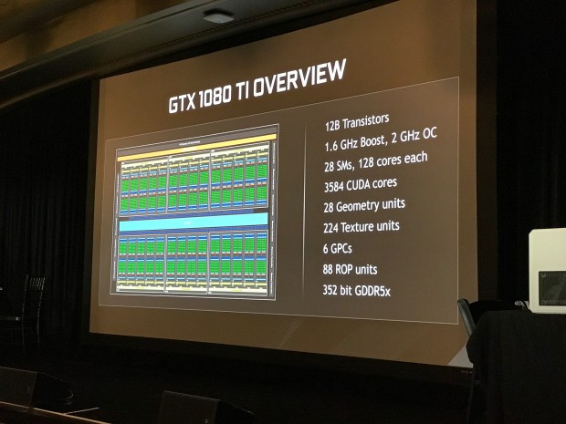 Nvidia-slides bei der Präsentation der Geforce GTX 1080 Ti (Fotos: Peter Steinlechner / Golem.de)
