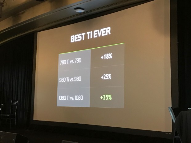 Nvidia-slides bei der Präsentation der Geforce GTX 1080 Ti (Fotos: Peter Steinlechner / Golem.de)