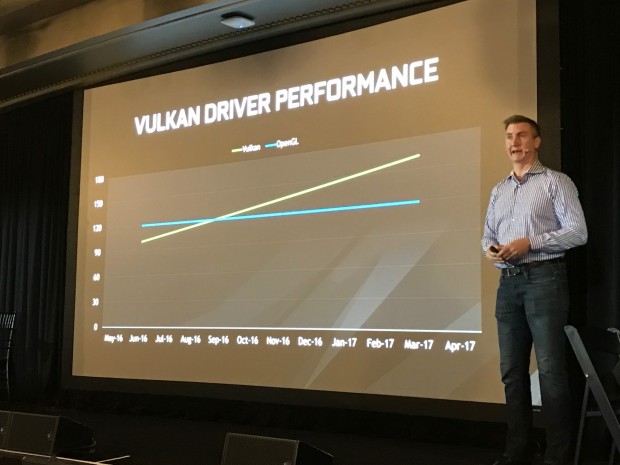 Bei der Vulkan-Schnittstelle hat sich in den vergangenen Monaten viel getan. (Foto: Peter Steinlechner/Golem.de)