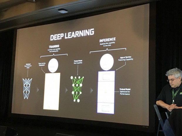 Deep Learning hilft auch bei der Grafik ... (Foto: Peter Steinlechner/Golem.de)
