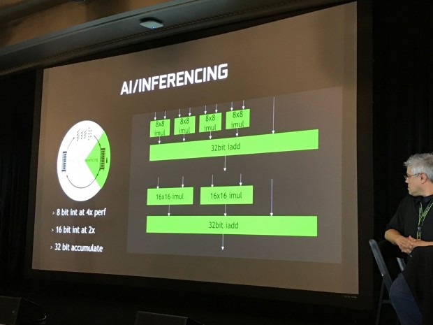 ... und soll Spiele künftig schöner machen. (Foto: Peter Steinlechner/Golem.de)