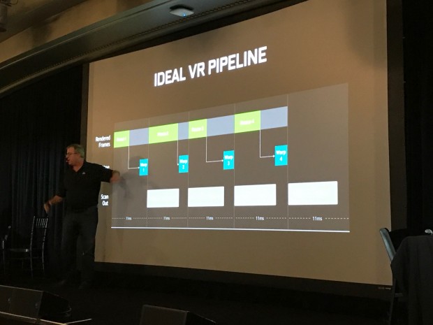 FCAT Data Analyzer hilft bei der Suche nach "verlorenen" Frames. (Foto: Peter Steinlechner/Golem.de)