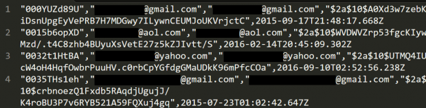 In der Datenbank waren etwa 800.000 Accounts gespeichert. (Bild: Troy Hunt)
