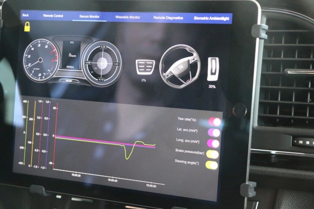Das sogenannte Cloud Car von IAV und HPE lässt sich die Fahrzeugdaten mit Hilfe eines Tablets anzeigen. (Foto: Friedhelm Greis/Golem.de)