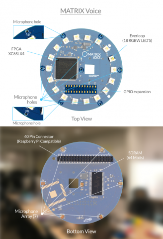 Matrix Voice (Bild: Matrix Labs)