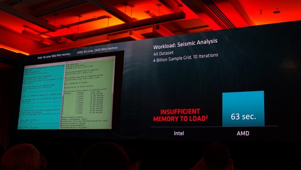 Bei 4 Milliarden Samples hat das Intel-System zu wenig RAM. (Foto: Marc Sauter/Golem.de)