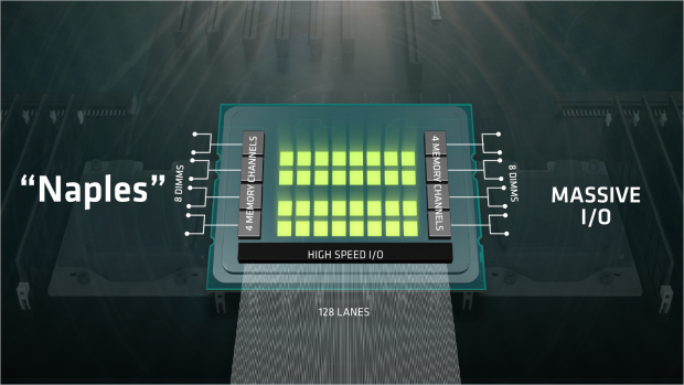 Ein Naples besteht aus vier Dies und somit 32 Kernen. (Bild: AMD)