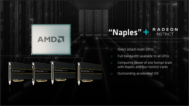 Die hohe Menge an PCIe-Gen3-Lanes eignet sich f&uuml;r AI-Beschleuniger wie die Radeon Instinct. (Bild: AMD)