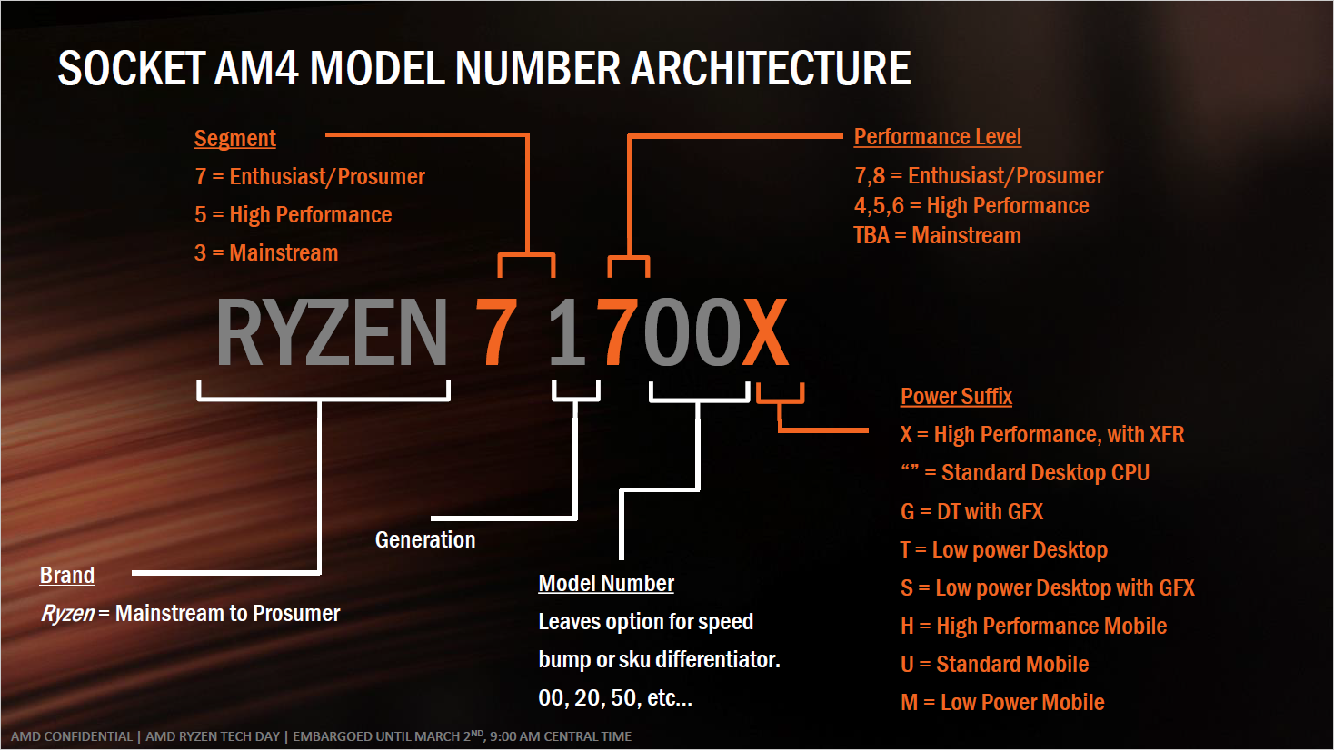 00-AMD-Ryzen-7-1800X-Test-07.png
