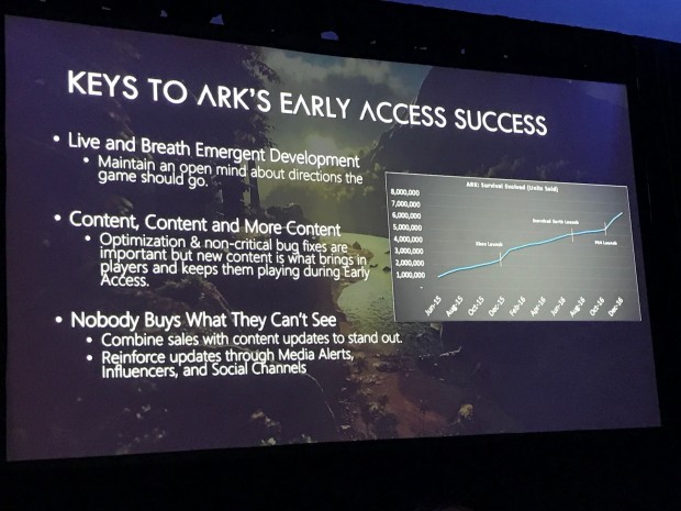 Neue Inhalte sind nach Auffassung von Studio Wildcard ein Schlüssel zum Erfolg. (Foto: P. Steinlechner / Golem.de)