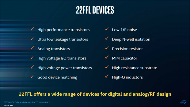 22FFL eignet sich auch f&uuml;r Analog-Designs (Bild: Intel)
