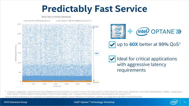 Bei Latenzen gilt: weniger ist schneller. (Bild: Intel)