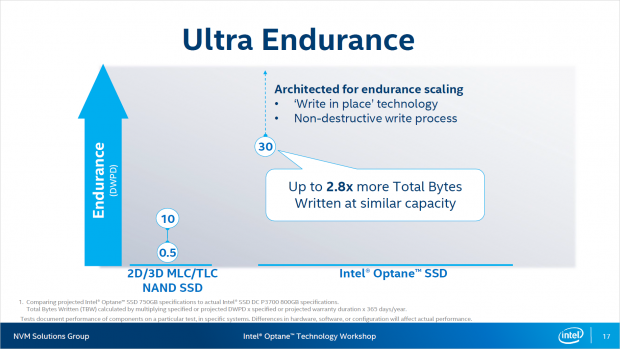 Intel vergleicht ein 750- mit einem 800-GByte-Modell. (Bild: Intel)