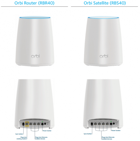 Inhalt des RBK40-Pakets (Bild: Netgear)