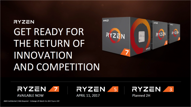 Die Ryzen 3 erscheinen auch noch 2017 (Bild: AMD)