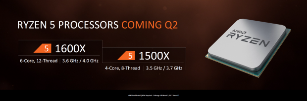 Der Ryzen 5 1500X ist ein Quadcore mit SMT. (Bild: AMD)