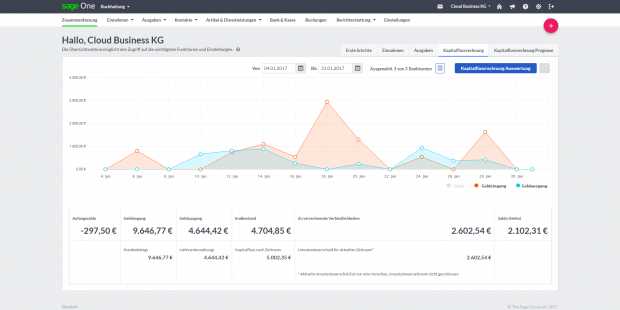 Die Benutzeroberfläche von Sage One (Bild: Sage)