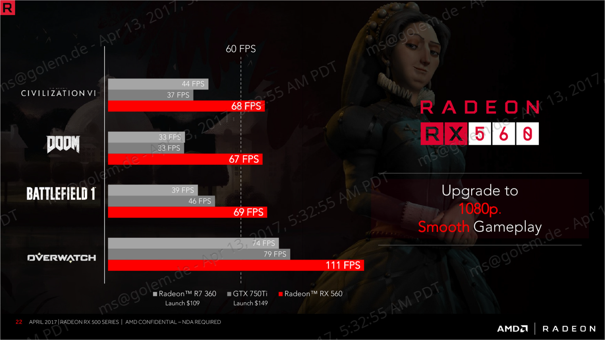 Grafikkarten: AMD stellt Radeon RX 560 und Radeon RX 550 vor - Golem.de