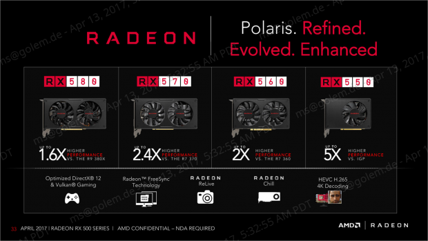 AMD Radeon RX 560 Radeon RX 550 05