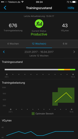 Auch Garmin Connect Mobile zeigt den Verlauf, ... (Screenshot: Golem.de)