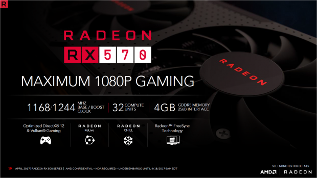 Technische Daten der Radeon RX 570 (Bild: AMD)