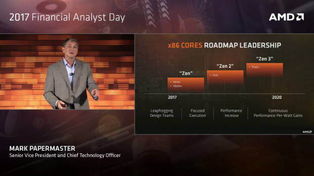 Kommende Epyc-CPUs sollen im 7- und 7+-Verfahren gefertigt werden. (Bild: AMD)