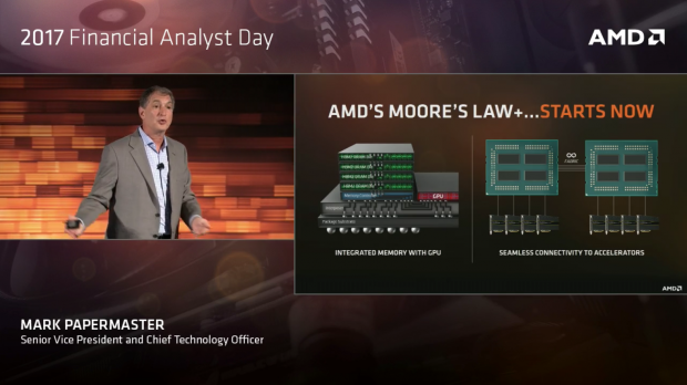 Naples besteht aus vier Dies. (Bild: AMD)