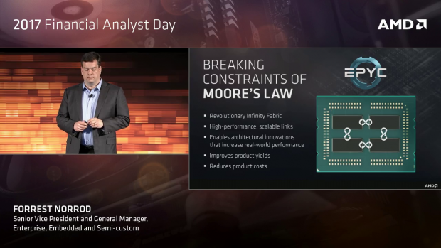 Die Chips sind per Infinity Fabric verbunden. (Bild: AMD)