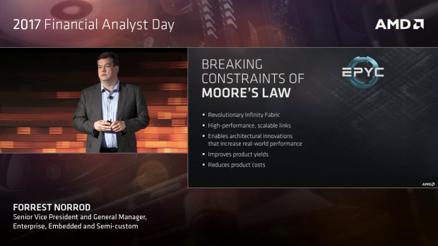 Das Epyc-Design hilft Moore's Law beizubehalten. (Bild: AMD)