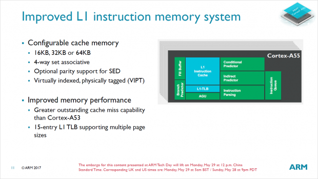 Cortex-A55 (Bild: ARM)