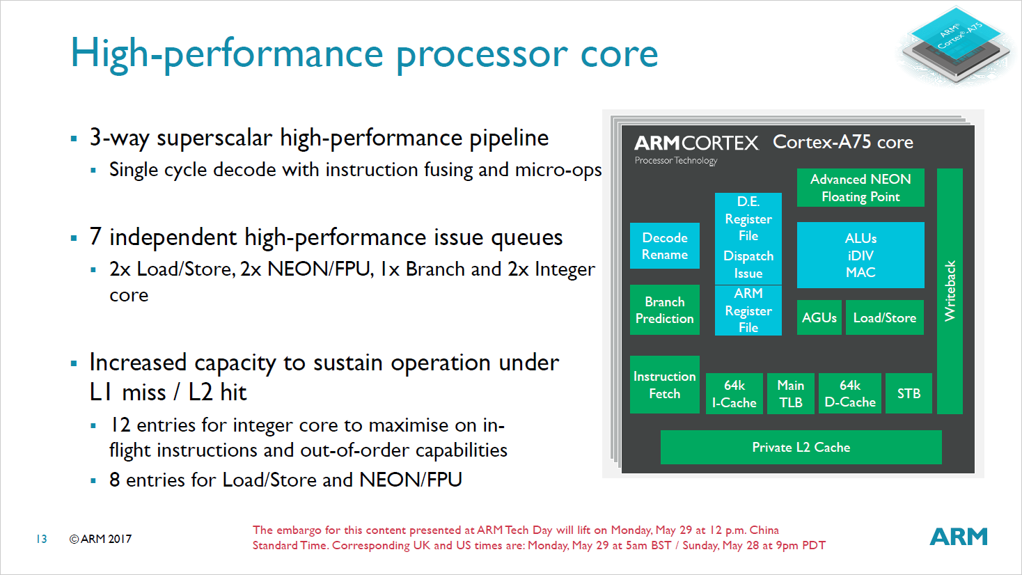 Микроархитектура Cortex-a78. Процессор Arm Cortex - a75. Arm процессор a55. Cortex-a55 микроархитектуры.