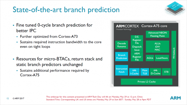 Cortex-A75: ARM bringt CPU-Kern für Windows-10-Geräte - Golem.de