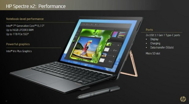 Spectre x2 (Bild: HP)