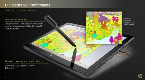 Spectre x2 (Bild: HP)