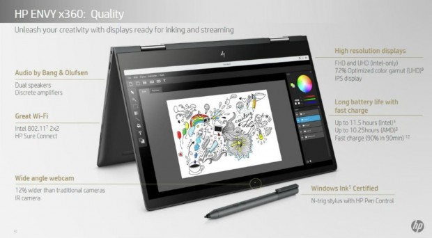 Spectre x360 (Bild: HP)